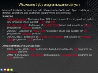 Wspierane tryby programowania danych
Microsoft Analysis Services supports different sets of APIs and object models for
dif...