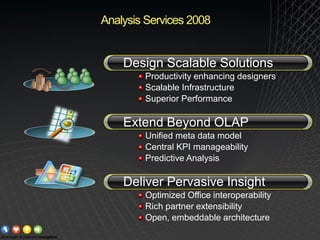 Analysis Services 2008


    Design Scalable Solutions
        Productivity enhancing designers
        Scalable Infrastru...