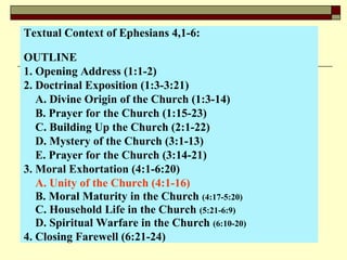 Textual Context of Ephesians 4,1-6:
OUTLINE
1. Opening Address (1:1-2)
2. Doctrinal Exposition (1:3-3:21)
A. Divine Origin of the Church (1:3-14)
B. Prayer for the Church (1:15-23)
C. Building Up the Church (2:1-22)
D. Mystery of the Church (3:1-13)
E. Prayer for the Church (3:14-21)
3. Moral Exhortation (4:1-6:20)
A. Unity of the Church (4:1-16)
B. Moral Maturity in the Church (4:17-5:20)
C. Household Life in the Church (5:21-6:9)
D. Spiritual Warfare in the Church (6:10-20)
4. Closing Farewell (6:21-24)
 