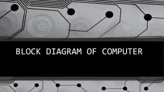 BLOCK DIAGRAM OF COMPUTER
 