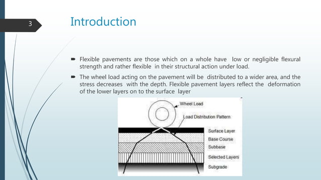 Design of flexible pavement | PPTX | Civil Engineering Industry ...