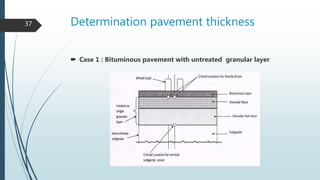 Design of flexible pavement | PPTX