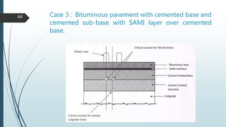 Design of flexible pavement | PPTX