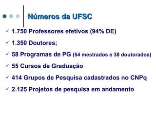 Números da UFSC 1.750 Professores efetivos (94% DE) 1.350 Doutores;  58 Programas de PG  (54 mestrados e 38 doutorados) 55 Cursos de Graduação 414 Grupos de Pesquisa cadastrados no CNPq 2.125 Projetos de pesquisa em andamento  