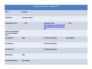 Testing Excellence Trait – Weakness 2/4
Trait: Strength
Test Name: 1 rep max, Squat
Standardised Test: Yes / No Normative Data:
http://www.exrx.net/Testing/W
eightLifting/SquatStandardsKg.h
tml
Yes / No
If Not A Standardised
Test Detail Method
Here:
Test Result 1: 75kg Test Result 1 Rating: intermediate
Test Result 2: Test Result 2 Rating:
Test Result 3: Test Result 3 Rating:
Best Result: 75kg
Best Result Rating: intermediate
 