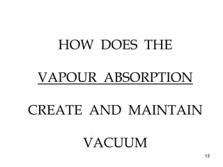 13
HOW DOES THE
VAPOUR ABSORPTION
CREATE AND MAINTAIN
VACUUM
 