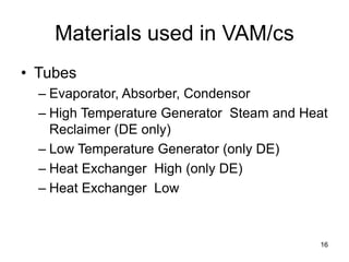 16
Materials used in VAM/cs
• Tubes
– Evaporator, Absorber, Condensor
– High Temperature Generator Steam and Heat
Reclaimer (DE only)
– Low Temperature Generator (only DE)
– Heat Exchanger High (only DE)
– Heat Exchanger Low
 