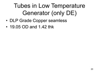 20
Tubes in Low Temperature
Generator (only DE)
• DLP Grade Copper seamless
• 19.05 OD and 1.42 thk
 