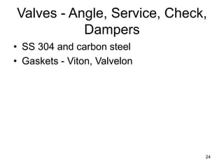 24
Valves - Angle, Service, Check,
Dampers
• SS 304 and carbon steel
• Gaskets - Viton, Valvelon
 