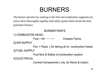 36
BURNERS
The burner operates by sucking in the fuel and combustion supporter air,
mixes them thoroughly together and safely ignites them inside the heat
generator furnace.
BURNER PARTS
1) COMBUSTON HEAD:
Fuel + Air Creates Flame
2] AIR SUPPLY :
Fan + Pipes ( for taking air to combustion head)
3] FUEL SUPPLY :
Fuel flow & Safety of combustion system
4] ELECTRICAL :
Control Components ( req. for flame & motor)
 