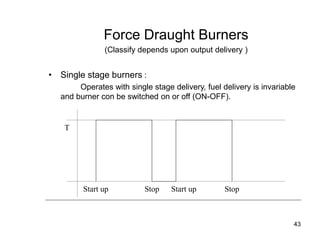 43
Force Draught Burners
(Classify depends upon output delivery )
• Single stage burners :
Operates with single stage delivery, fuel delivery is invariable
and burner con be switched on or off (ON-OFF).
T
Start up Start up
Stop Stop
 