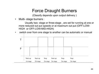 44
Force Draught Burners
(Classify depends upon output delivery )
• Multi- stage burners :
Usually two- stage or three-stage , are set for running at one or
more reduced out put speeds or at maximum out put (OFF-LOW-
HIGH or OFF-LOW-MID-HIGH)
• switch over from one stage to another can be automatic or manual
T
Start up
1st stage
Start up
2st stage
Stop
2st stage
Stop
2st stage
Start up
2st stage
Stop
2st stage
P
 