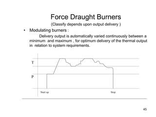 45
Force Draught Burners
(Classify depends upon output delivery )
• Modulating burners :
Delivery output is automatically varied continuously between a
minimum and maximum , for optimum delivery of the thermal output
in relation to system requirements.
T
Start up Stop
P
 