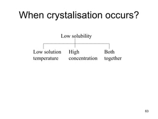 63
When crystalisation occurs?
Low solubility
Low solution
temperature
High
concentration
Both
together
 
