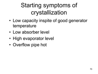 70
Starting symptoms of
crystallization
• Low capacity inspite of good generator
temperature
• Low absorber level
• High evaporator level
• Overflow pipe hot
 