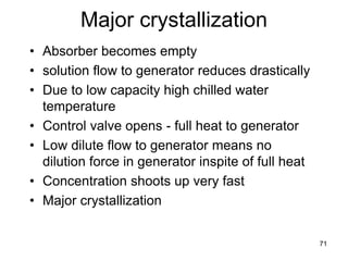 71
Major crystallization
• Absorber becomes empty
• solution flow to generator reduces drastically
• Due to low capacity high chilled water
temperature
• Control valve opens - full heat to generator
• Low dilute flow to generator means no
dilution force in generator inspite of full heat
• Concentration shoots up very fast
• Major crystallization
 