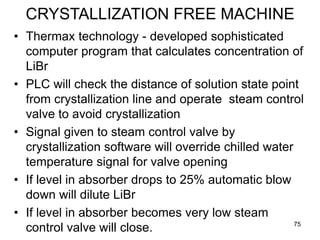 75
CRYSTALLIZATION FREE MACHINE
• Thermax technology - developed sophisticated
computer program that calculates concentration of
LiBr
• PLC will check the distance of solution state point
from crystallization line and operate steam control
valve to avoid crystallization
• Signal given to steam control valve by
crystallization software will override chilled water
temperature signal for valve opening
• If level in absorber drops to 25% automatic blow
down will dilute LiBr
• If level in absorber becomes very low steam
control valve will close.
 