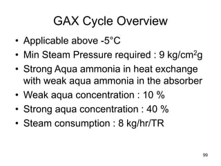 99
GAX Cycle Overview
• Applicable above -5°C
• Min Steam Pressure required : 9 kg/cm2g
• Strong Aqua ammonia in heat exchange
with weak aqua ammonia in the absorber
• Weak aqua concentration : 10 %
• Strong aqua concentration : 40 %
• Steam consumption : 8 kg/hr/TR
 