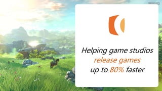 Helping game studios
release games
up to 80% faster
 