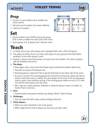 ACTIVITY                      VOLLEY TENNIS


                Prep                                                              15 PACES

                • 4 cones or spot markers per 6 students (to
                  create courts)




                                                                       15 PACES
                • 4-8 cones per 6 students (to create midlines)
                • 1 ball per 6 students


                Set
                • Create medium court (15X15 paces) per group
                  of 6. Create a midline for each court with cones.
                • Form groups of 3; 2 groups and 1 ball per court.


                Teach
                1. In Volley Tennis you will practice your volleyball skills with a 3V3 mini-game.
                2. The object of Volley Tennis is to have each player in your group hit the ball before
                   sending it to the other group’s court.
                3. Position 1 player in the front-center, 3-5 paces from the midline. The other 2 players
                   split the backcourt (R and L).
                4. The Rules
                   • Play begins with a serve from the R-back player, behind the baseline (back line).
                   • The ball can bounce 1X between hits.




                                                                                                                 VOLLEYBALL
                   • Receiving group is allowed 3 hits to get the ball back to the other side of the court.
                   • A point is scored if the receiving group hits the ball out of bounds, allows the ball to
                     bounce more than once, or allows the same player to hit twice. If the serving group
MIDDLE SCHOOL




                     scores a point, they continue serving. If the serving group makes an error, it is a side-
                     out and the other group wins the serve.
                   • On a side-out, rotate positions. Rotation is clockwise (Server moves to L Back, to
                     Center Front, to Server.)
                5. Cues
                   • Communicate with group members by calling “Mine!” before hitting.
                6. Challenges
                   • Can you keep the ball in play without letting it bounce?
                7. Think About…
                   • What was each individual’s role in the game?
                   • What might be the result if players do not carry out their roles?




                                                                                                          21
 