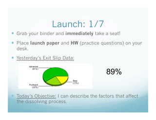 Launch: 1/7
  Grab your binder and immediately take a seat!
  Place launch paper and HW (practice questions) on your
  desk.
  Yesterday’s Exit Slip Data:

                                            89%

  Today’s Objective: I can describe the factors that affect
  the dissolving process.
 