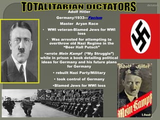 Adolf Hitler 
Germany/1933---Facism 
Master Aryan Race 
• WWI veteran-Blamed Jews for WWI 
loss 
• Was arrested for attempting to 
overthrow old Nazi Regime in the 
“Beer Hall Putsch” 
•wrote Mein Kampf (“My Struggle”) 
while in prison a book detailing political 
ideas for Germany and his future plans 
for Germany 
• rebuilt Nazi Party/Military 
• took control of Germany 
•Blamed Jews for WWI loss 
 