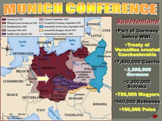 Sudetenland 
•Part of Germany 
before WWI. 
•Treaty of 
Versailles created 
Czechoslovakia 
•7,450,000 Czechs 
•3,200,000 
Germans 
•2,300,000 
Slovaks 
•720,000 Magyars 
•560,000 Ruthenes 
•100,000 Poles 
 