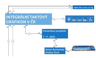 INTEGRÁLNÍ TAKTOVÝ
GRAFIKON V ČR
takt.fd.cvut.cz/ig
Prezentace projektů
7. 11. 2025
Adam Rychetský
Ondřej Čech
02 32
58 28...