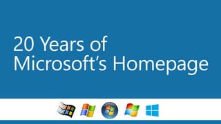 20 Years of
Microsoft’s Homepage
 