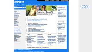 2002
 