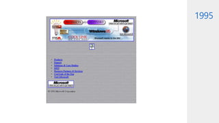 1995
 