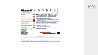 1996
 