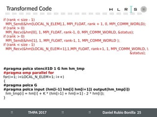 :: ::
::::: ::::: ::::: ::::: ::::: ::::: ::::: ::::: ::::: ::::: ::::: ::::: ::::: ::::: ::::: ::::: ::::: ::::: ::::: :::::
:: 25
Transformed Code
if (rank < size - 1)
MPI_Send(&hm[LOCAL_N_ELEM],1, MPI_FLOAT, rank + 1, 0, MPI_COMM_WORLD);
if (rank > 0)
MPI_Recv(&hm[0], 1, MPI_FLOAT, rank-1, 0, MPI_COMM_WORLD, &status);
if (rank > 0)
MPI_Send(&hm[1], 1, MPI_FLOAT, rank-1, 1, MPI_COMM_WORLD );
if (rank < size - 1)
MPI_Recv(&hm[LOCAL_N_ELEM+1],1,MPI_FLOAT, rank+1, 1, MPI_COMM_WORLD, 
&status);
#pragma polca stencil1D 1 G hm hm_tmp
#pragma omp parallel for
for(i=1; i<LOCAL_N_ELEM+1; i++)
{
#pragma polca G
#pragma polca input (hm[i-1] hm[i] hm[i+1]) output(hm_tmp[i])
hm_tmp[i] = hm[i] + K * (hm[i-1] + hm[i+1] - 2 * hm[i]);
}
Daniel Rubio BonillaTMPA 2017
 