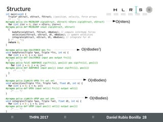 :: ::
::::: ::::: ::::: ::::: ::::: ::::: ::::: ::::: ::::: ::::: ::::: ::::: ::::: ::::: ::::: ::::: ::::: ::::: ::::: :::::
:: 28
Structure
Daniel Rubio BonillaTMPA 2017
O(nIters)
O(nBodies2
)
O(nBodies)
O(nBodies)
 