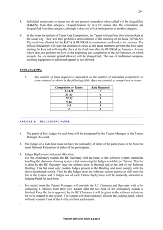 - 29 -
VERSION EFFECTIVE FROM 1.1.2018
8. Individual contestants or teams that do not present themselves when called will be disqualified
(KIKEN) from that category. Disqualification by KIKEN means that the contestants are
disqualified from that category, although it does not affect participation in another category.
9. In the bouts for medals of Team Kata Competition, the Teams will perform their chosen Kata in
the usual way. They will then perform a demonstration of the meaning of the Kata (BUNKAI).
The total time allowed for the KATA & BUNKAI demonstration combined, is six minutes. The
official timekeeper will start the countdown clock as the team members perform the bow upon
starting the kata and will stop the clock at the final bow after the BUNKAI performance. A team
which does not perform the bow at the beginning and completion of the performance, or which
exceeds the six minute period allowed will be disqualified. The use of traditional weapons,
ancillary equipment or additional apparel is not allowed.
EXPLANATION:
1. The number of Kata required is dependent on the number of individual competitors or
teams entered as shown in the following table. Byes are counted as competitors or teams.
Competitors or Teams Kata Required
65-128 7
33-64 6
17-32 5
9-16 4
5-8 3
4 2
ARTICLE 4: THE JUDGING PANEL
1. The panel of five Judges for each bout will be designated by the Tatami Manager or the Tatami
Manager Assistant.
2. The Judges of a Kata bout must not have the nationality of either of the participants or be from the
same National Federation of either of the participants.
3. Judges Deployment and panel allocation:
- For the eliminatory rounds the RC Secretary will facilitate to the software system technician
handling the electronic drawing system a list containing the Judges available per Tatami. This list
is done by the RC Secretary once the athletes draw is finished and at the end of the Referees
Briefing. This list must only contain Judges present at the Briefing and must comply with the
above-mentioned criteria. Then for the Judges draw the software system technician will enter the
list in the system and 5 Judges out of each Tatami deployment will be randomly allocated as
Judging Panel for each bout.
- For medal bouts the Tatami Managers will provide the RC Chairman and Secretary with a list
containing 8 officials from their own Tatami after the last bout of the eliminatory rounds is
finished. Once the list is approved by the RC Chairman it will be given to the software technician
for to be entered in the system. The system will then randomly allocate the judging panel, which
will only contain 5 out of the 8 officials from each tatami.
.
 