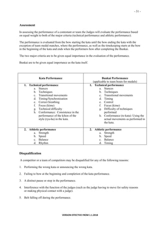 - 31 -
VERSION EFFECTIVE FROM 1.1.2018
Assessment
In assessing the performance of a contestant or team the Judges will evaluate the performance based
on equal weight to both of the major criteria (technical performance and athletic performance).
The performance is evaluated from the bow starting the kata until the bow ending the kata with the
exception of team medal matches, where the performance, as well as the timekeeping starts at the bow
in the beginning of the kata and ends when the performers bow after completing the Bunkai.
The two major criteria are to be given equal importance in the evaluation of the performance.
Bunkai are to be given equal importance as the kata itself.
Kata Performance Bunkai Performance
(applicable to team bouts for medals)
1. Technical performance
a. Stances
b. Techniques
c. Transitional movements
d. Timing/Synchronisation
e. Correct breathing
f. Focus (kime)
g. Technical difficulty
h. Conformance: Consistence in the
performance of the kihon of the
style (ryu-ha) in the kata.
1. Technical performance
a. Stances
b. Techniques
c. Transitional movements
d. Timing
e. Control
f. Focus (kime)
g. Difficulty of techniques
performed
h. Conformance (to kata): Using the
actual movements as performed in
the kata.
2. Athletic performance
a. Strength
b. Speed
c. Balance
d. Rhythm
2. Athletic performance
a. Strength
b. Speed
c. Balance
d. Timing
Disqualification
A competitor or a team of competitors may be disqualified for any of the following reasons:
1. Performing the wrong kata or announcing the wrong kata.
2. Failing to bow at the beginning and completion of the kata performance.
3. A distinct pause or stop in the performance.
4. Interference with the function of the judges (such as the judge having to move for safety reasons
or making physical contact with a judge).
5. Belt falling off during the performance.
 