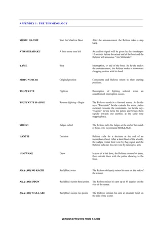 VERSION EFFECTIVE FROM 1.1.2018
APPENDIX 1: THE TERMINOLOGY
SHOBU HAJIME Start the Match or Bout After the announcement, the Referee takes a step
back.
ATO SHIBARAKU A little more time left An audible signal will be given by the timekeeper
15 seconds before the actual end of the bout and the
Referee will announce “Ato Shibaraku”.
YAME Stop Interruption, or end of the bout. As he/she makes
the announcement, the Referee makes a downward
chopping motion with his hand.
MOTO NO ICHI Original position Contestants and Referee return to their starting
positions.
TSUZUKETE Fight on Resumption of fighting ordered when an
unauthorised interruption occurs.
TSUZUKETE HAJIME Resume fighting – Begin The Referee stands in a forward stance. As he/she
says “Tsuzukete” he/she extends his arms, palms
outwards towards the contestants. As he/she says
“Hajime” he/she turns the palms and brings them
rapidly towards one another, at the same time
stepping back.
SHUGO Judges called The Referee calls the Judges at the end of the match
or bout, or to recommend SHIKKAKU.
HANTEI Decision Referee calls for a decision at the end of an
inconclusive bout. After a short blast of the whistle,
the Judges render their vote by flag signal and the
Referee indicates his own vote by raising his arm.
HIKIWAKE Draw In case of a tied bout, the Referee crosses his arms,
then extends them with the palms showing to the
front.
AKA (AO) NO KACHI Red (Blue) wins The Referee obliquely raises his arm on the side of
the winner.
AKA (AO) IPPON Red (Blue) scores three points The Referee raises his arm up at 45 degrees on the
side of the scorer.
AKA (AO) WAZA-ARI Red (Blue) scores two points The Referee extends his arm at shoulder level on
the side of the scorer.
 