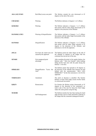 - 36 -
VERSION EFFECTIVE FROM 1.1.2018
AKA (AO) YUKO Red (Blue) scores one point The Referee extends his arm downward at 45
degrees on the side of the scorer.
CHUKOKU Warning The Referee indicates a Category 1 or 2 offence.
KEIKOKU Warning The Referee indicates a Category 1 or 2 offence
then points with his index finger downwards at 45
degrees in the direction of the offender.
HANSOKU-CHUI Warning of disqualification The Referee indicates a Category 1 or 2 offence
then points with his index finger horizontally in the
direction of the offender.
HANSOKU Disqualification The Referee indicates a Category 1 or 2 offence
then points with his index finger upwards at 45
degrees in the direction of the offender, and
announces a win for the opponent.
JOGAI Exit from the match area not
caused by the opponent
The Referee points his index finger on the side of
the offender to indicate to the Judges that the
contestant has moved out of the area.
SENSHU
SHIKKAKU
First unopposed point
advantage
Disqualification “Leave the
Area”
After awarding the point in the regular fashion, the
Referee calls “Aka (Ao) Senshu” while holding
lifting his/her bent arm with the palm facing the
Referee’ s own face.
The Referee points first upwards at 45 degrees in
the direction of the offender then motions out and
behind with the announcement “AKA (AO)
SHIKKAKU!” he/she then announces a win for the
opponent.
TORIMASEN Annulment The point or decision is annulled. The Kumite
Referee or Kata Chief judge crosses his/her hands
in a downward movement.
KIKEN Renunciation For Kumite the Referee points downwards at 45
degrees in the direction of the contestant’s or
team’s side of the mat For Kata the Chief Judge
makes the same gesture using the flag.
MUBOBI
Self Endangerment
The Referee touches his face then turning his hand
edge forward, moves it back and forth to indicate to
the Judges that the contestant endangered himself.
 