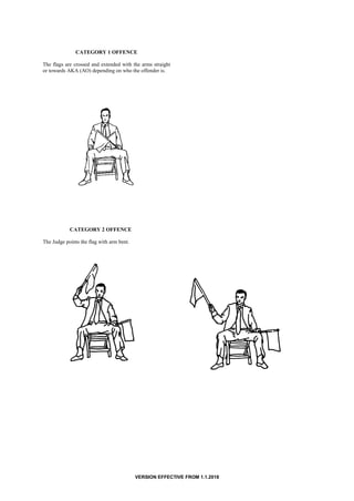 VERSION EFFECTIVE FROM 1.1.2018
CATEGORY 1 OFFENCE
The flags are crossed and extended with the arms straight
or towards AKA (AO) depending on who the offender is.
CATEGORY 2 OFFENCE
The Judge points the flag with arm bent.
 
