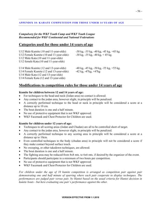 - 56 -
VERSION EFFECTIVE FROM 1.1.2018
APPENDIX 10: KARATE COMPETITION FOR THOSE UNDER 14 YEARS OF AGE
Compulsory for the WKF Youth Camp and WKF Youth League
Recommended for WKF Continental and National Federations
Categories used for those under 14 years of age
U12 Male Kumite (10 and 11-year-olds): -30 kg, -35 kg, -40 kg, -45 kg, +45 kg.
U12 Female Kumite (10 and 11-year-olds): -30 kg, -35 kg, -40 kg, + 45 kg.
U12 Male Kata (10 and 11-year-olds)
U12 female Kata (10 and 11-year-olds)
U14 Male Kumite (12 and 13-year-olds): -40 kg, -45 kg, -50 kg, -55 kg, +55 kg.
U14 Female Kumite (12 and 13-year-olds): -42 kg, -47kg, +47kg
U14 Male Kata (12 and 13-year-olds)
U14 Female Kata (12 and 13-year-olds)
Modifications to competition rules for those under 14 years of age
Kumite for children between 12 and 14 years of age:
 For techniques to the head and neck (Jodan area) no contact is allowed.
 Any contact to the jodan area, however slight, in principle will be penalized.
 A correctly performed technique to the head or neck in principle will be considered a score at a
distance up to 10 cm.
 The bout duration is one and a half minute.
 No use of protective equipment that is not WKF approved.
 WKF Facemask and Chest Protector for Children are used.
Kumite for children under 12 years of age:
 Techniques to all scoring areas (Jodan and Chudan) are all to be controlled short of target.
 Any contact to the jodan area, however slight, in principle will be penalized.
 A correctly performed technique to any scoring area in principle will be considered a score at a
distance up to 10cm.
 Even controlled techniques to the body (chudan area) in principle will not be considered a score if
they make contact beyond surface touch.
 No sweeping, or other takedown techniques, are allowed.
 The bout duration is one and a half minute.
 The fighting area may be reduced from 8x8 mts. to 6x6 mts. if desired by the organizer of the event.
 Participants should participate in a minimum of two bouts per competition.
 No use of protective equipment that is not WKF approved.
 WKF Facemask and Chest Protector for Children are used.
For children under the age of 10 kumite competition is arranged as competition pair against pair
demonstrating one and half minute of sparring where each pair cooperate to display techniques. The
performances are judged pair versus pair, by Hantei based on the usual criteria for Hantei decision in
kumite bouts - but here evaluating one pair’s performance against the other.
 