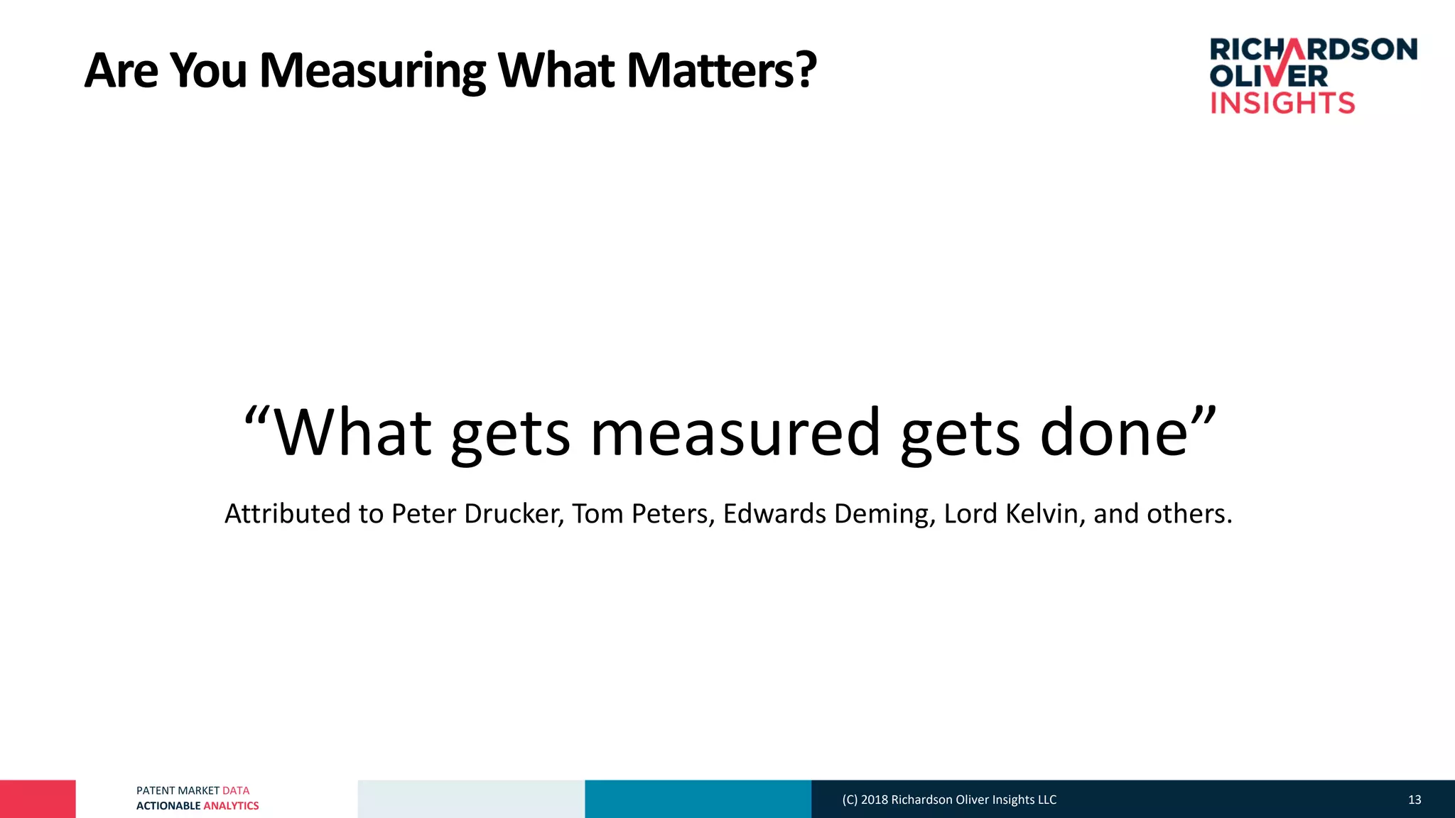 PATENT MARKET DATA
ACTIONABLE ANALYTICS
Are You Measuring What Matters?
°“What gets measured gets done”
°Attributed to Peter Drucker, Tom Peters, Edwards Deming, Lord Kelvin, and others.
(C) 2018 Richardson Oliver Insights LLC 13
 