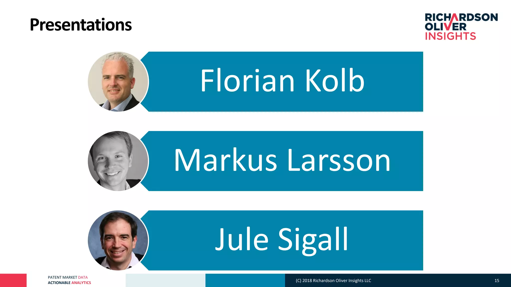 PATENT MARKET DATA
ACTIONABLE ANALYTICS
Presentations
Florian Kolb
Markus Larsson
Jule Sigall
(C) 2018 Richardson Oliver Insights LLC 15
 