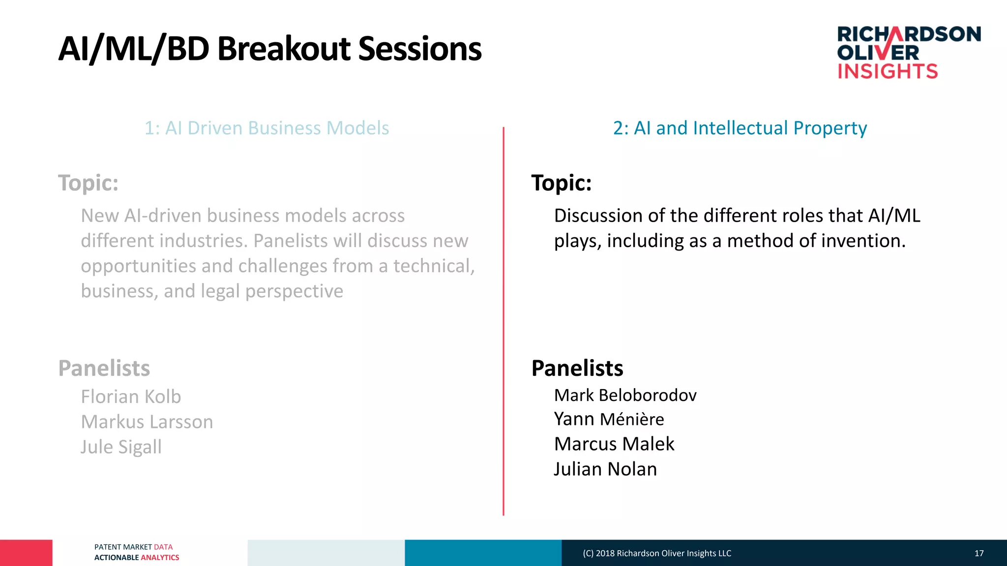 PATENT MARKET DATA
ACTIONABLE ANALYTICS
AI/ML/BD Breakout Sessions
1: AI Driven Business Models
Topic:
New AI-driven business models across
different industries. Panelists will discuss new
opportunities and challenges from a technical,
business, and legal perspective
2: AI and Intellectual Property
Topic:
Discussion of the different roles that AI/ML
plays, including as a method of invention.
Panelists
Florian Kolb
Markus Larsson
Jule Sigall
Panelists
Mark Beloborodov
Yann Ménière
Marcus Malek
Julian Nolan
(C) 2018 Richardson Oliver Insights LLC 17
 