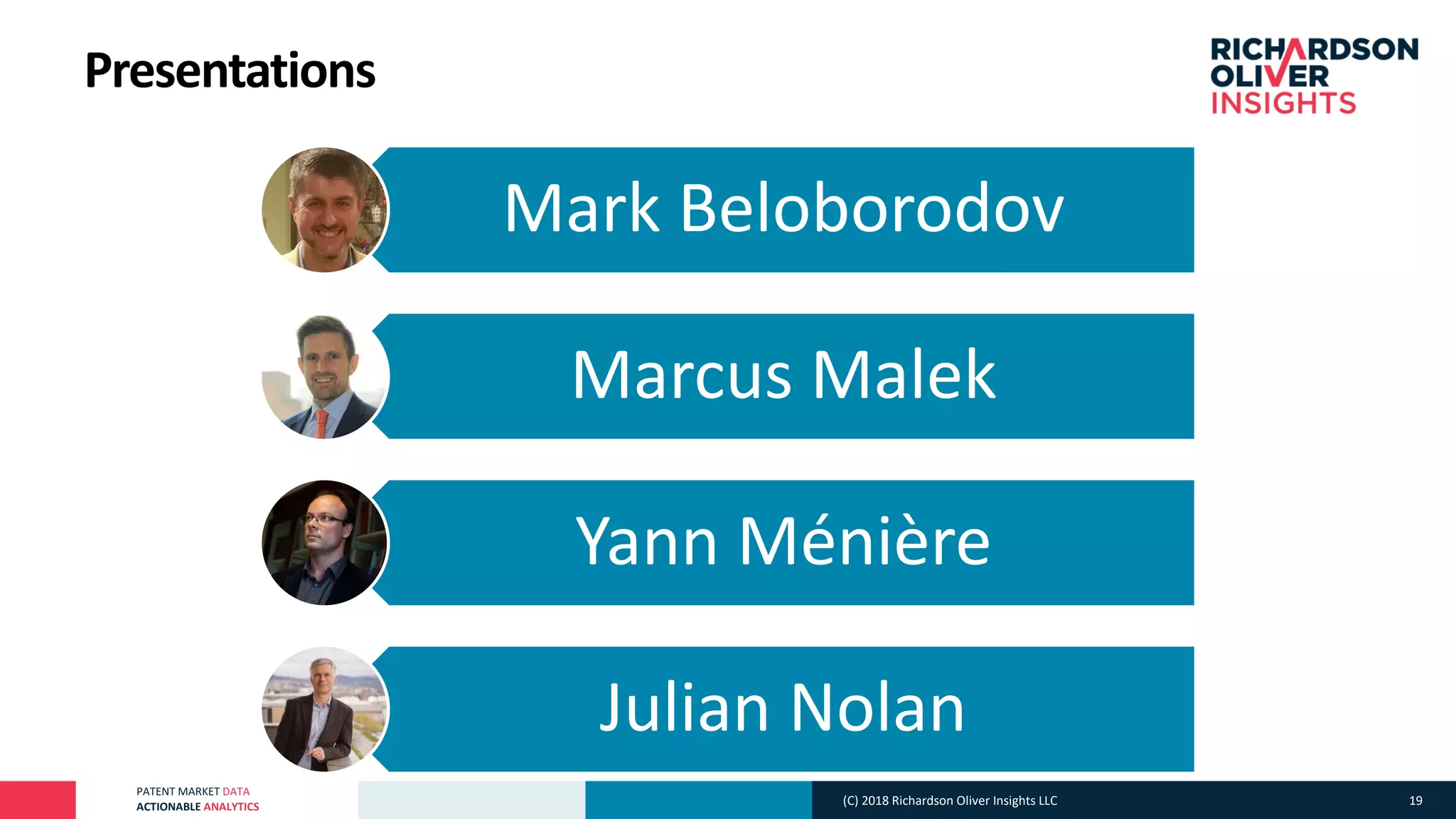 PATENT MARKET DATA
ACTIONABLE ANALYTICS
Presentations
Mark Beloborodov
Marcus Malek
Yann Ménière
Julian Nolan
(C) 2018 Richardson Oliver Insights LLC 19
 