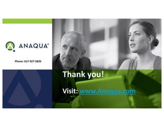 Thank you!
Visit: www.Anaqua.com
Phone: 617-927-5820
 