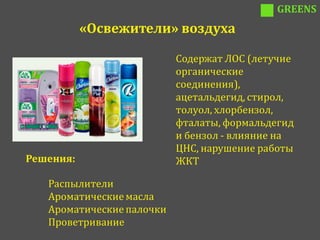 GREENS
           «Освежители» воздуха

                           Содержат ЛОС (летучие
                           органические
                           соединения),
                           ацетальдегид, стирол,
                           толуол, хлорбензол,
                           фталаты, формальдегид
                           и бензол - влияние на
                           ЦНС, нарушение работы
Решения:                   ЖКТ

   Распылители
   Ароматические масла
   Ароматические палочки
   Проветривание
 