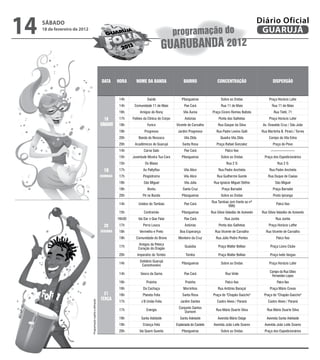 14   sÁbAdo
     18 de fevereiro de 2012
                                                                                                                 programação do
                                                                                                                                                                        Diário Oficial
                                                                                                                                                                         GUARUJÁ
                                                                                                          gUaRUBanDa 2012

                                                                  Data     HoRa      noMe Da BanDa                    BaiRRo                ConCentRação                         DispeRsão



                                                                            14h              Saúde                   Pitangueiras             Sobre as Ondas                  Praça Horácio Lafer
                                                                            14h     Comunidade 11 de Maio             Pae Cará                 Rua 11 de Maio                   Rua 11 de Maio
                                                                            16h         Amigos do Rony                Vila Áurea         Praça Cícero Romeu Batista              Rua Tietê, 71

                                                                   18       17h    Foliões da Clínica do Corpo         Astúrias              Ponta das Galhetas               Praça Horácio Lafer
                                                                 sáBaDo     18h              Furico              Vicente de Carvalho        Rua Gaspar da Silva          Av. Oswaldo Cruz / São João
                                                                            19h            Progresso              Jardim Progresso         Rua Padre Levino Galli        Rua Martinha B. Pirani / Torres
                                                                            20h        Banda da Ressaca               Vila Zilda              Quadra Vila Zilda               Campo da Vila Edna
                                                                            20h     Acadêmicos de Guarujá            Santa Rosa            Praça Rafael Gonzalez                 Praça do Povo
                                                                            14h            Carna Galo                 Pae Cará                    Palco fixo                   --------------------
                                                                            15h    Juventude Mostra Tua Cara         Pitangueiras             Sobre as Ondas               Praça dos Expedicionários
                                                                            15h            Os Maias                                               Rua 2 G                           Rua 2 G

                                                                   19       17h           As Pattyffas                Vila Alice             Rua Padre Anchieta               Rua Padre Anchieta
                                                                 DoMingo    17h           Pingódromo                  Vila Alice            Rua Guilherme Guinle             Rua Duque de Caxias
                                                                            18h           São Miguel                  Vila Júlia          Rua Ignácio Miguel Stéfno               São Miguel
                                                                            18h              Boréu                   Santa Cruz                Praça Barnabé                     Praça Barnabé
                                                                            20h           Pé na Bunda                Pitangueiras             Sobre as Ondas                     Posto Ipiranga
                                                                                                                                        Rua Tambaú (em frente ao nº
                                                                            14h        Unidos do Tambaú               Pae Cará                                                     Palco fixo
                                                                                                                                                  699)
                                                                            15h            Contramão                 Pitangueiras       Rua Sílvia Valadão de Azevedo    Rua Sílvia Valadão de Azevedo
                                                                           16h30       Vai Dar o Que Falar            Pae Cará                   Rua Juréia                        Rua Juréia

                                                                   20       17h           Porra Louca                  Astúrias              Ponta das Galhetas               Praça Horácio Laffer
                                                                 segUnDa    18h         Vermelho e Preto           Boa Esperança          Rua Vicente de Carvalho           Rua Vicente de Carvalho
                                                                            19h      Comunidade do Bronx          Monteiro da Cruz         Rua Júlio Pedro Pontes                  Palco fixo
                                                                                      Amigos da Peteca
                                                                            17h                                        Guaiúba               Praça Walter Bellian              Praça Lions Clube
                                                                                      Coração do Dragão
                                                                            20h       Imperatriz do Tombo              Tombo                 Praça Walter Bellian              Praça Ivete Vargas
                                                                                        Solidário Guarujá
                                                                            14h                                      Pitangueiras             Sobre as Ondas                  Praça Horácio Lafer
                                                                                         Caminhoneiro
                                                                                                                                                                              Campo da Rua Sílvio
                                                                            14h         Vasco da Gama                 Pae Cará                    Rua Vinte
                                                                                                                                                                               Fernandes Lopes
                                                                            16h             Prainha                    Prainha                    Palco fixo                        Palco fixo
                                                                            16h           Da Cachaça                  Morrinhos             Rua Antônio Baraçal               Praça Mário Covas
                                                                   21       16h           Planeta Folia              Santa Rosa          Praça do "Chapão Gaúcho"         Praça do "Chapão Gaúcho"
                                                                 teRça
                               Programação sujeita a alteração




                                                                            17h          J B União Folia            Jardim Santes           Castro Alves / Paraná            Castro Alves / Paraná
                                                                                                                  Conjunto Santos
                                                                            17h             Energia                                        Rua Mário Duarte Silva           Rua Mário Duarte Silva
                                                                                                                      Dumont
                                                                            19h          Santa Adelaide            Santa Adelaide           Avenida Mário Daige             Avenida Santa Adelaide
                                                                            19h           Criança Feliz          Esplanada do Castelo    Avenida João Leite Soares         Avenida João Leite Soares
                                                                            20h        Vai Quem Guenta               Pitangueiras             Sobre as Ondas               Praça dos Expedicionários
 