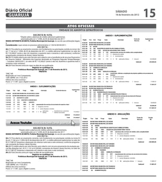 2


Diário Oficial
 GUARUJÁ
                                                                                                             sÁbAdo
                                                                                                             18 de fevereiro de 2012
                                                                                                                                       15
                                                                                      Atos oficiAis
                                                                          unidade de assuntos estratégicos
                                       d e C R e T o N.º 9.772.
                      “Dispõe sobre a abertura de crédito adicional suplementar,
                       autorizada pela Lei n.º 3.904, de 05 de dezembro de 2011.”
MARiA ANToNieTA de bRiTo, Prefeita Municipal de Guarujá, no uso de suas atribuições legais;
e,
Considerando o que consta no processo administrativo n.º 35416/38104/2011;
                                              deCReTA:
Art. 1.º Fica aberto ao orçamento corrente, com fundamento na autorização contida no inciso I do
art. 7.º da Lei n.º 3.904, de 05 de dezembro de 2011, o crédito adicional suplementar no valor de
R$ 110.240,67 (cento e dez mil, duzentos e quarenta reais e sessenta e sete centavos), conforme
programação constante do Anexo I deste Decreto.
                                                                                           2
Art. 2.º O crédito aberto por este Decreto será coberto com a transferência de recursos financeiros
do Governo Federal – Ministério dos Esportes destinado ao Programa Segundo Tempo/Navegar
– Convênio 760353/2011, no valor de R$ 110.240,67 (cento e dez mil, duzentos e quarenta reais e
sessenta e sete centavos).
Art. 3.º Este Decreto entra em vigor na data de sua publicação.
                                      Registre-se e publique-se.
                   Prefeitura Municipal de Guarujá, em 17 de fevereiro de 2012.
                                                PReFeiTA
“ORÇ”/dll
Registrado no Livro Competente,
“UAE GBPRE”, em 17.02.2012
Débora de Lima Lourenço -
Pront. n.º 11.901, que o digitei e assino


                                                                                                                                            3




      Acesse Youtube youtube.com/canalguaruja
                                          d e C R e T o N.º 9.773.
                    “Dispõe sobre a abertura de créditos adicionais suplementares,
                       autorizada pela Lei n.º 3.904, de 05 de dezembro de 2011.”
MARiA ANToNieTA de bRiTo, Prefeita Municipal de Guarujá, no uso de suas atribuições legais;
                                                deCReTA:
Art. 1.º Fica aberto ao orçamento corrente, com fundamento na autorização contida no inciso IV
do art. 7.º da Lei n.º 3.904, de 05 de dezembro de 2011, o crédito adicional suplementar no valor de
R$ 317.087,07 (trezentos e dezessete mil, oitenta e sete reais e sete centavos), conforme programa-
ção constante do Anexo I deste Decreto.
Art. 2.º O crédito aberto por este Decreto será coberto com recurso proveniente da anulação par-
cial das dotações (art. 43, § 1.º, III, Lei 4.320/64), constantes do Anexo II deste Decreto, no valor de
R$ 317.087,07 (trezentos e dezessete mil, oitenta e sete reais e sete centavos).
Art. 3.º Este Decreto entra em vigor na data de sua publicação.
                                         Registre-se e publique-se.
                   Prefeitura Municipal de Guarujá, em 17 de fevereiro de 2012.
                                                  PReFeiTA
“ORÇ”/dll
Registrado no Livro Competente,
“UAE GBPRE”, em 17.02.2012
Débora de Lima Lourenço -
Pront. n.º 11.901, que o digitei e assino
 