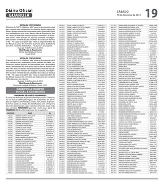 Diário Oficial
 GUARUJÁ
                                                                                                                                                sÁbAdo
                                                                                                                                                18 de fevereiro de 2012
                                                                                                                                                                                    19
                    ediTAL de CoNVoCAÇÃo                             249/2011   DALVA JUVINA DOS SANTOS               22.840.411-3   317/2011    MARIA APARECIDA PEREIRA DE OLIVEIRA       28.484.759-8
A Direção da E M “Dr. Gladston Jafet” serve-se do presente edital    250/2011   DANIELA APARECIDA COSTA FERREIRA      33.254.963-X   483/2011    MARIA APARECIDA PEREIRA ROSA               391417009
para convocar pais, professores, funcionários, alunos maiores de     450/2011   DANIELA BISPO DE MENEZES               344508791     384/2011    MARIA APARECIDA RIBEIRO CAMPOS            24.209.630.X
idade e demais pessoas da comunidade para a Assembléia Geral         451/2011   DANIELA DOS SANTOS ARAUJO              33825464X     318/2011    MARIA AUXILIADORA ALVES DA SILVA          28.694.100-7
a ser realizada aos vinte e oito dias do mês de fevereiro de dois    517/2011   DANIELE VASQUES DOS SANTOS            41.265.651-6   319/2011    MARIA BETANIA BARBOSA DA SILVA               4332200
mil e doze, às dezessete horas em primeira chamada e às dezes-       254/2011   DEBORA DA SILVA                       45.528.508-1   321/2011    MARIA CRISTINA RODRIGUES NEVES            28.135.727-4
sete horas e trinta minutos em segunda chamada, nas depen-           452/2011   DEBORA REGINA DE SOUZA SILVA           356336657     322/2011    MARIA DA GLORIA DA SILVA                  26.304.892-5
dências desta Unidade Escolar, situada à Rua João Luiz da Silva      453/2011   DEISE FERREIRA                         300971084     482/2011    MARIA DALVA PEREIRA                        214661167
nº 03 – Vila Lígia, Guarujá/SP para tratar da seguinte ordem do      256/2011   DEISE SANTOS DA SILVA                 43.888.451-6   323/2011    MARIA DE LOURDES DA SILVA                 39.504.296-3
                                                                     257/2011   DENISAR DE BARROS FILHO               30.006.238-2   324/2011    MARIA ELISANGELA MARCOLINO DE SOUZA       35.677.475-2
dia: Eleição e posse dos membros que farão parte da Diretoria
                                                                     356/2011   DOLORES RODRIGUES FORTE               15.287.568-2   485/2011    MARIA EUNICE DOS SANTOS                    25426749X
Executiva, Conselho Deliberativo e Fiscal para o ano vigente.
                                                                     258/2011   EDENILZE RODRIGUES DE OLIVEIRA         724587128     486/2011    MARIA GORETTI DA SILVA                     304589573
                 Guarujá, 16 de fevereiro de 2012.
                                                                     390/2011   EDERLANE DE FREITAS                     20019610     325/2011    MARIA HELOISA SILVA DOS SANTOS            25.817.937-5
                  Cibeli souza do Nascimento                         261/2011   EDILUZIA PEREIRA NUNES VIEIRA         34.250.010-7   326/2011    MARIA JOSE DA SILVA PEREIRA                18.060.893
                   Diretor de Unidade de Ensino                      262/2011   EDINEIDE DO NASCIMENTO ROCHA             586.336     327/2011    MARIA LIDIA PEREIRA NITA                   15.533.519
                            Pront.: 8335                             454/2011   EDINUSE DOS SANTOS NASCIMENTO         32.916.136-2   328/2011    MARIA MADALENA FRANCA                      200579411
                                                                     455/2011   EDMARA LUCCAS SANTOS                   441394024     329/2011    MARIA OLIVIA DA MAIA                      24.681.731-8
                    ediTAL de CoNVoCAÇÃo                             389/2011   ELAINE CRISTINA MOURA DOS SANTOS      25.569.037-X   492/2011    MARIA SUELY SANTOS PEREIRA                 25817898X
A Direção da E M “Dr. Gladston Jafet” serve-se do presente edital    514/2011   ELAINE OLIVEIRA SILVA                 55.072.770-X   330/2011    MARIA TEREZA JORGE                         233207685
para convocar pais, professores, alunos maiores de idade, fun-       456/2011   ELIADA VIEIRA DA SILVA                 341559234     332/2011    MARICY MARIA ROCHA DE ABREU                14.126.586
cionários e demais pessoas da comunidade para a Assembléia           267/2011   ELIANE SILVA DE BRITO                   4.042.432    333/2011    MARILENE DA SILVA BATISTA                 32.070.246-7
Geral a ser realizada aos vinte e oito dias do mês de fevereiro de   268/2011   ELIDA SALVADOR DA SILVA               45.624.933-3   334/2011    MARISE NETO                               13.881.264-0
dois mil e doze, às dezoito horas em primeira chamada e às de-       269/2011   ELIEZITA ALEXANDRE COSTA              22.839.099-0   335/2011    MARLENE DA SILVA                          29.865.160-9
zoito horas e trinta minutos em segunda chamada, nas depen-          270/2011   ELISANDRA NUNES DE OLIVEIRA           30.347.056-2   336/2011    MARLY PEREIRA DE LIMA                     17.601.392-1
dências desta Unidade Escolar, situada à Rua João Luiz da Silva      271/2011   ELISANGELA DE MOURA                   27.106.451-1   337/2011    MARTA BATISTA DE OLIVEIRA                 19.760.820-6
nº 03 – Vila Lígia, Guarujá/SP para tratar da seguinte ordem do      272/2011   ELISANGELA SILVA DE JESUS             42.679.181-2   499/2011    MISLENE GOMES DE ALMEIDA                   44307642X
dia: Eleição e posse dos membros que farão parte do Conselho         274/2011   ELMA ROMUALDO DA SILVA SANTOS         36.195.383-5   338/2011    NATALIA ALVES GREGORIO                    47.432.718.8
de Escola para o ano vigente.                                        276/2011   EMILENE SANTOS CONCEICAO              32.412.714-5   508/2011    NATASHA DE CASSIA MELO OLIVEIRA            485710237
                 Guarujá, 16 de fevereiro de 2012.                   496/2011   ESMERALDA BEZERRA DE MELLO             457614778     341/2011    NIELCI SANTOS DE CARVALHO                 43.889.840.0
                                                                     277/2011   EUNICE SANTOS                         33.171.926-5   342/2011    OSMARINA ROCHA DE OLIVEIRA                47.546.071.6
                   Cibeli souza do Nascimento
                                                                     458/2011   EUNITA HENRIQUE DA SILVA               181842415     344/2011    PALOMA DE LIMA FERREIRA SILVA             36.026.835.3
           Diretor de Unidade de Ensino - Pront.: 8335
                                                                     279/2011   EVANILZA DA SILVA SIQUEIRA            23.671.970-1   348/2011    PATRICIA GOMES DE SOUZA DOS SANTOS        41.694.751.7
                                                                     280/2011   EVELYN SILVESTRE CORDEIRO MOREIRA     40.774.159-8   351/2011    PRISCILA DAS GRACAS OLIVEIRA              34.509.747.6
              desenvolvimento                                        281/2011   EZENILDA SOARES                          4115044     474/2011    PRISCILA ORIDES DO AMARAL                  257940807
             social e cidadania                                      282/2011   FABIANE DE OLIVEIRA MACEDO             416952343     352/2011    RAFAELA PEREIRA DOS SANTOS                47.059.059.2
                                                                     459/2011   FERNANDA SILVA DE GOIS                 464723164     354/2011    RENATA DA SILVA BARBOSA                   33.825.674.X
            PRoGRAMA de AUXÍLio deseMPReGo                           460/2011   FRANCILENE CORREIA DE JESUS            298653497     473/2011    RITA DE CASSIA PIRES DE OLIVEIRA            20462891
A Secretaria Municipal de Desenvolvimento Social e Cidadania,        286/2011   GENICE OLIVEIRA SANTOS                 542087522     472/2011    ROSALIA MARIA GUIMARAES DA SILVA           542096602
no uso de suas atribuições legais e em acatamento aos princí-        287/2011   GERUSA SILVA DOS SANTOS                338769286     471/2011    ROSANA JOSE GONCALVES                      375391794
pios que regem a administração pública vem, através do presen-       288/2011   GESSYLENE TELES DOS SANTOS             249604760     359/2011    ROSANGELA DE FREITAS SILVA                21.784.364.5
te, tornar pública a relação dos beneficiados com o Programa         502/2011   GILDETE MARIA DE JESUS                 272142529     360/2011    ROSELI DOS SANTOS                         38.365.069.0
de Auxílio Desemprego, cujos contratos venceram, e que terão         290/2011   HILDA RAMOS SANTOS                      21746470     361/2011    ROSELI FERREIRA DE LIMA                   26.753.210.6
seus contratos ReNoVAdos por mais 1 (um) ano, a partir de            397/2011   IRONILDES BEZERRA DE FREITAS          25.338.556-8   362/2011    ROSELI PEREIRA DE SOUZA                    13.885.482
FeVeReiRo/2012 conforme previsto em lei específica.                  500/2011   IVONILDA ARAUJO DOS SANTOS             369338522     498/2011    ROSEMARY NASCIMENTO                        211598069
                                                                     463/2011   IZABEL CANDIDA DE SOUZA                  311588      497/2011    ROSEMEIRE ANTONINI DOS SANTOS              265581102
 CoNTRATo                     NoMe                       RG
                                                                     293/2011   JACIRENE DOS SANTOS RAMOS ROCHA       26.364.732-8   363/2011    ROZENI RODRIGUES VENTURA DOS SANTOS       25.980.961.5
  216/2011   ADRIANA CELIA DA SILVA COSTA            42.030.692-4    295/2011   JANE VERONICA BOSCO                   21.410.406-0   364/2011    RUTNEIA NOGUEIRA DA SILVA                 27.421.940.2
  219/2011   ADRIANA FERREIRA DE LIMA                32207459-9      296/2011   JAQUELINE SILVA DO NASCIMENTO         42.030.176-8   470/2011    SANDRA APARECIDA MENEZES                   M4526876
  222/2011   ADRIANA MARIA DOS SANTOS                33.354.126-1    297/2011   JEANE DOS REIS GARCIA                 30.772.975-8   366/2011    SANDRA BISPO DOS SANTOS                   30.458.993.7
  445/2011   ADRIANA SILVA CAVALCANTE                 452309438      506/2011   JESSIKA THANDARA RIBEIRO DOS SANTOS    486312859     469/2011    SANDRA DOS SANTOS SILVA DE SENA            250078181
  223/2011   ADRIANA SILVA DE SOUZA                  45.637.535-1    299/2011   JOANA APARECIDA DOS SANTOS CARDOSO    13.007.940-6   493/2011    SELMA CINARA SOARES DE GOIS                412657806
  225/2011   ALEXANDRA PERALES NUNES                 26.535.869-3    300/2011   JOSEFA JAILDA OLIVEIRA DE SANTANA        895317      367/2011    SELMA HELENA PUPO                          9.788.282.X
  446/2011   ALMIRA DE JESUS SOUZA                    277736584      301/2011   JOSEFA MARQUES DOS SANTOS             25.737.439-5   479/2011    SHEILA SANTIAGO MARQUES                    418816438
  391/2011   ALZINEA CRUZ DE CASTRO                  36.392.840-6    302/2011   JOSELIA VIEIRA MATEUS                  9.682.632-0   480/2011    SHEYLA ANDRADE DOS SANTOS                  443075566
  226/2011   AMANDA LIMA LUDIVICE                    46.016.560-4    383/2011   JOSILENE MARIA DA SILVA               13.037.667.6   370/2011    SIMONE SOARES                             23.833.492.2
  447/2011   ANDREA ANASTACIA DA SILVA                286940590      303/2011   JOZINEIDE FERREIRA DOS SANTOS         23.596.229-6   371/2011    SIMONE VALENTIM CANDIDO                   42.678.487.X
  227/2011   ANDREA DOS SANTOS                       42.679.018-2    462/2011   JUCIENE MENDES DA SILVA NASCIMENTO    1496200470     372/2011    SONIA BARBOSA ALVES                       28.414.568.3
  229/2011   ANGELA MARIA DOS SANTOS SILVA             15533998      304/2011   JUREMA DIAS DOS SANTOS                35.798.192-3
                                                                                                                                     373/2011    SONIA MARIA DE FATIMA MACHADO DA SILVA      7.388.207
  231/2011   ANTONIA DE SOUSA DA SILVA               14.129.810-8    507/2011   KARINA DOS SANTOS ESTEVAM              408450356
                                                                                                                                     374/2011    TALITA GABRIELLY SAGAS MARTINS            29.536.411.7
  395/2011   ARIOVALDO DOS SANTOS SOUZA               7.425.977-5    305/2011   KATIA ALVES RAFAEL GOMES DE LIMA      26.841.890-1
                                                                                                                                     468/2011    TATIANA DOS SANTOS                         416953426
  232/2011   ARLINDA SANTOS DE MATOS                 35.689.960-3    306/2011   KATIA RODRIGUES DE SOUZA              30.346.303-X
                                                                                                                                     376/2011    TATIANA MARIA DOS SANTOS                  43.607.175.7
  233/2011   AURINETE DOS SANTOS NEVES               18.061.072-7    307/2011   KELLY SILVA DE OLIVEIRA               38.947.216-5
                                                                                                                                     516/2011    TATIANE BRITO DE ARAUJO                   34895800-6
  234/2011   BEATRIZ DE SENA SANTOS                  45.185.345-3    308/2011   KELLYN MARISY COELHO DA SILVA         27.773.435-6
                                                                                                                                     495/2011    VALDEREZ MARIA ALVES BEZERRA DOS SANTOS     16692958
  235/2011   BIANCA DE CASSIA FERREIA                47.288.313-6    309/2011   LEANDRO MAIA DE SOUZA                 34.155.543-5
                                                                                                                                     466/2011    VALDILEIDE LIMA                            501049599
  237/2011   CARLA DE SALES ROMAO                    30.662.664-0    310/2011   LEILA SAIONARIA COSTA SANTOS          54.409.931-X
  239/2011   CASSIA TRETON PAULO                     32.412.662-1                                                                    464/2011    VALERIA SOUZA DE FREITAS BRAZ              403171945
                                                                     490/2011   LILIAN MELO DA SILVA                  19.756.507-4
  240/2011   CATIA REGINA DO NASCIMENTO              28.484.387-8                                                                    394/2011    VANDERLEI DO NASCIMENTO SAMPAIO            426787821
                                                                     488/2011   LUCIANA LIMA TRAVASSOS                 278444829
  241/2011   CELIO MOURA DE SANTANA                  17.136.472-7    400/2011   LUCINEIDE DOS SANTOS SILVA             336727197     465/2011    VANESSA CRISTINA ZACARIAS                  459079402
  513/2011   CICERA JESUS DE OLIVEIRA                 180610405      386/2011   LUIZ CARLOS DOS SANTOS                27.004.279.9   504/2011    VANESSA MILAINE FIUZA DE SENA              356325660
  242/2011   CLAUDIA DOS SANTOS                      41.496.540-1    311/2011   LUZINETE JARCELINA FIGUEREDO          32.103.371-1   378/2011    VANESSA OLIVEIRA DANTAS                   28.447.415.0
  243/2011   CLAUDIA GONCALVES PEREIRA               33.371.347-3    312/2011   MARCIA MARIA DOS SANTOS               32.468.822-2   494/2011    VERTULINA BISPO DOS SANTOS                 366782691
  245/2011   CLEIDE DE SOUZA SANTOS                  27.993.396-4    491/2011   MARCIA REGINA DE OLIVEIRA              157444120     467/2011    VIVALDA ARAUJO NOGUEIRA                     15590221
  449/2011   CONCEICAO BATISTA DA SILVA               226811591      313/2011   MARCIANA BORGES LEAL                    2.717.628    379/2011    VIVIANE BARROS DE OLIVEIRA                27.926.721.6
  246/2011   CRISTIANE FATIMA DA SILVA SANTOS        44.268.087-9    314/2011   MARIA APARECIDA DE OLIVEIRA           22.114.336-1   503/2011    VIVIANE RIBEIRO FERREIRA                   329979061
  247/2011   CRISTIANE ISABEL DOS SANTOS BISPO       29.536.356-3    315/2011   MARIA APARECIDA DOS SANTOS            12.864.154-X   381/2011    WEDEMILA SOUZA DO NASCIMENTO              44.869.328.8
  248/2011   CRISTIANE SANTOS DE OLIVEIRA            33.673.267-3    484/2011   MARIA APARECIDA FERREIRA DOS SANTOS    456319256     476/2011    WILLIAM HENRIQUE DA SILVA                  46015736X
 