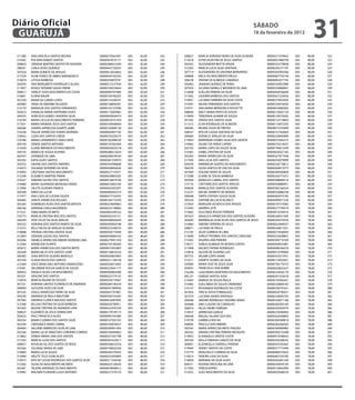Diário Oficial
 GUARUJÁ
                                                                                                                                       sÁbAdo
                                                                                                                                       18 de fevereiro de 2012
                                                                                                                                                                         31
 311380   ANA GRACIELA SANTOS MOURA                   00000279267691   003   82,00   242   308827   MARCIA ADRIANA VIEIRA DA SILVA OLIVEIRA   00000271079642   003   80,00   322
 310365   POLIANA RAMOS SANTOS                        00000459535171   003   82,00   243   313018   ESTER SILVESTRE DE JESUS SANTOS           00000025980799   003   80,00   323
 309843   JANAINA MARTINS SANTOS DE SIQUEIRA          0000028602164X   003   82,00   244   302453   ALESSANDRA MOTTA ATAIDE                   00000323778938   003   80,00   324
 308241   CARLA ALVES QUEIROZ                         00000455720435   003   82,00   245   312203   MARCIA LUCIA SILVA SANTANA                00000295377197   003   80,00   325
 307434   MARIA EDINETE DE ARAUJO                     00000412654842   003   82,00   246   307719   ALESSANDRA DE SANTANA BERNARDES           00000305903366   003   80,00   326
 317259   ALINE PONCE DE ABREU BABUNOVICH             00000439182293   003   82,00   247   309808   ERICA DO NASCIMENTO PAULO                 00000407750149   003   80,00   327
 310674   LETICIA BARBOSA                             00000330870191   003   82,00   248   308278   VIVIANE DE ALMEIDA CAMARGO                00000443077745   003   80,00   328
 302929   ANA MARGARETE RODRIGUES CALDAS              00000215237936   003   82,00   249   305962   JANAINA QUEIROZ DE VERAS                  00000334952980   003   80,00   329
 311857   ROSELY ROSARIO SAGAS FREIRE                 00000106524604   003   82,00   250   307424   JULIANA DANIELLE MEDEIROS DE LIMA         00000330868901   003   80,00   330
 309617   SHIRLEY GOES NASCIMENTO DA COSTA            00000099197984   003   82,00   251   313848   SUELLEN PEREIRA DA SILVA                  0000043835669X   003   80,00   331
 316661   ELIANA BAUER                                00000169196203   003   82,00   252   317402   JUDEMIR BARBOSA DOS SANTOS                00000427224056   003   80,00   332
 307220   MARIA DE LURDES LOPES                       00000133548107   003   82,00   253   319957   LUCIANA FERREIRA DA SILVA COSTA           00000279933034   003   80,00   333
 304484   TANIA DE AMORIM DELGADO                     00000138856291   003   82,00   254   315447   WILMA FERNANDES DOS SANTOS                0000010547602X   003   80,00   334
 313170   MARIALVA DOS SANTOS FERNANDES               00000143153596   003   82,00   255   310751   ANA MARIA MENDONCA ROSSETTO               00000018060382   003   80,00   335
 302674   EVANILDA MARIA SANTANNA ALVES               00000173004982   003   82,00   256   308696   IRACY MARIA PINTO DE SOUZA                00000133607124   003   80,00   336
 304555   AURICELIA GOMES CANDEIRA SILVA              00000050939474   003   82,00   257   319409   TEREZINHA ALKMIM DE SOUZA                 00000129370265   003   80,00   337
 310194   MARIA CECILIA DO NASCIMENTO FERREIRA        00000018741459   003   82,00   258   301583   DENISE DOS SANTOS SILVA                   00000123718843   003   80,00   338
 317031   MARIA IVANEIDE JESUS DOS SANTOS             00000169568404   003   82,00   259   311215   ELDA RODRIGUES DE ALMEIDA                 00000118473293   003   80,00   339
 300586   SORAYA APARECIDA DUARTE JAIME               0000016589913X   003   82,00   260   300260   REGINA SILVIA DE FREITAS                  00000015535809   003   80,00   340
 310258   ITAILDE APARECIDA SOARES MOREIRA            00000020957720   003   82,00   261   308337   RITA DE CASSIA SANTANA DA SILVA           00000157393604   003   80,00   341
 318942   LUZIA DOS SANTOS CINESE                     00000230328374   003   82,00   262   306964   ADENILCE ARAUJO DA SILVA                  00000228405890   003   80,00   342
 310788   MARIA LIVRAMENTO CAVALCANTE                 0000018309833X   003   82,00   263   315834   MARIVANIA SOARES SILVA DOS SANTOS         00000019382575   003   80,00   343
 305109   DENISE SANTOS ANTONIO                       00000197562504   003   82,00   264   319462   GILVACI DE FARIAS CAPRIO                  00000274214672   003   80,00   344
 315458   ELIANE MIRANDA DO NASCIMENTO                00000020059218   003   82,00   265   302105   MARIA LOPES DE SOUZA SILVA                00000194813599   003   80,00   345
 304145   MARIZI DE SOUZA ALVARES                     00000288312624   003   82,00   266   314365   ISABEL CRISTINA DA SILVA                  00000020327182   003   80,00   346
 302547   JOSINEIDE DE LIMA                           00000290539559   003   82,00   267   302203   MARIA APARECIDA DA SILVA                  00000327671658   003   80,00   347
 303592   KATIA ALVES SANTOS                          00000281359970   003   82,00   268   317430   ANA LUCIA DOS SANTOS                      00000250079999   003   80,00   348
 302555   DAIANE DOS SANTOS AMPARO                    00000345096848   003   82,00   269   304249   MARINALVA QUINTO DO NASCIMENTO            00000236718812   003   80,00   349
 316473   SOLANGE SEVERINO DA SILVA                   00000438903626   003   82,00   270   304239   GILDA SANTOS DE LIRO DA SILVA             00000204612573   003   80,00   350
 310993   CRISTIANA SANTOS NASCIMENTO                 00000527110371   003   82,00   271   307494   EDILENE VIEIRA DE SOUZA                   00000389300809   003   80,00   351
 313248   ELISABETE MARTINS PIRANI                    00000430803205   003   82,00   272   313588   ELAINE DE SOUSA BARBOSA                   00000326773472   003   80,00   352
 310327   FABIANA DA PAZ DOS SANTOS                   0000041881918X   003   82,00   273   307838   MARILUCE CABRAL DOS SANTOS                00000388689316   003   80,00   353
 316960   MARIA SILVANEIDE BRANDAO FARIAS             00000410942169   003   82,00   274   315170   CRISTIANE DOS SANTOS ARAUJO               00000438886951   003   80,00   354
 312906   SALETE OLIVEIRA FRANCA                      00000342503297   003   82,00   275   304828   MARILIA DOS SANTOS OLIVEIRA               00000382166334   003   80,00   355
 304208   ERIKA DA LUZ RE                             00000485692314   003   82,00   276   315227   MICHEL BARRETO DE MORAIS                  00000556986258   003   80,00   356
 317477   ANA LUISA DE LUCENA SOUZA                   00000277734332   003   80,00   277   300948   TARITA STEFANY SOUZA SILVA                00000492919185   003   80,00   357
 304485   JANETE APARECIDA ROLDAO                     0000016417543X   003   80,00   278   303556   DAPHNE VALCACIO BLANCO                    00000490977236   003   80,00   358
 302285   DOMINGAS ALVES DOS SANTOS BATISTA           00000224640963   003   80,00   279   315454   MARILENE DO ROCIO DOS PASSOS              00000197573083   003   78,00   359
 306766   ADRIANA CARLA MOUSINHO                      00000223138083   003   80,00   280   312445   ANDREA LEITE                              0000027773941X   003   78,00   360
 317531   FABIA MARIA DE BRITO                        00000003294163   003   80,00   281   313665   DULCINEIA ROCHA FERREIRA                  00000014549016   003   78,00   361
 316775   MARCIA CRISTINA REIS DOS SANTOS             00000265355151   003   80,00   282   307425   ANGELICA APARECIDA DOS SANTOS OLIVEIRA    00000244021405   003   78,00   362
 304294   JOSE CELSO DA SILVA ARAUJO                  00000300056424   003   80,00   283   303692   MARINALVA GONCALVES DOS SANTOS DE JESUS   00000245470554   003   78,00   363
 305322   ADRIANA DOS SANTOS RAMOS DA SILVA           00000300954748   003   80,00   284   314964   SIMONE FERREIRA DE JESUS                  00000022464037   003   78,00   364
 315375   KELLY NILDA DE ARAUJO OLIVEIRA              00000332548570   003   80,00   285   308671   LUCIANA DE PAULA                          00000246811031   003   78,00   365
 310688   TATIANA CRISTINA SANTOS SILVA               00000356775458   003   80,00   286   313150   ZILDA CORREIA DE LIMA                     0000027345836X   003   78,00   366
 312993   JOSEANE SOUZA DOS SANTOS                    00000438904102   003   80,00   287   313698   SHIRLEY PEDRINA DOS SANTOS CAROLINO       00000325628841   003   78,00   367
 303046   DANIELA APARECIDA RIBEIRO MOREIRA LIMA      00000279931359   003   80,00   288   315443   VALERIA LIMA PEREIRA                      00000300710100   003   78,00   368
 315284   APARECIDA DUARTE                            0000014319026X   003   80,00   289   318571   SHIRLEI ALMEIDA DE NOVAIS CANTES          00000458423981   003   78,00   369
 302072   MARIA APARECIDA DOS SANTOS BRITO            00000015952805   003   80,00   290   317448   VALDECI FATIMA RODRIGUES                  00000008766259   003   78,00   370
 302449   MARIA NILZA DOS SANTOS LEME                 0000013881832X   003   80,00   291   310818   DILSON DE OLIVEIRA LUIZ                   00000010799969   003   78,00   371
 300385   JOAO BATISTA SILVEIRA MARCELO               00000020824905   003   80,00   292   307723   VALMIR LOPES VIANA                        00000355012431   003   78,00   372
 307334   ELIANA PAUTA DOS SANTOS                     00000221138158   003   80,00   293   313311   IVANETE SOARES DA SILVA                   00000114455831   003   78,00   373
 312569   JOICE VANIA DIAS ANTUNES DAMASCENO          00000536473493   003   80,00   294   320000   MARIA JOSE DE JESUS SILVA                 00000164176755   003   78,00   374
 310381   VALDIRENE ROCHA GARCIA DE SOUZA             00000224641177   003   80,00   295   303032   FRANCISCA LIDIA NOBRE                     00000020825427   003   78,00   375
 300952   ANGELA SILVIA G M NASCIMENTO                00000300065498   003   80,00   296   316296   LIGIA MARIA MONTEIRO DO NASCIMENTO        0000022465617X   003   78,00   376
 303221   SIDILENE DOS SANTOS                         00000323774155   003   80,00   297   305127   GINEIDE SANTOS ASSIS                      00000201323618   003   78,00   377
 316076   MARCIA REGINA DE TOLEDO                     00000236719567   003   80,00   298   313445   MARILEI DE SOUZA PAULA                    00000192942657   003   78,00   378
 301531   ADRIANA SANTOS FLORENCIO DE ANDRADE         0000028414633X   003   80,00   299   314482   SUELI RIBAS DE SOUZA CREMONEZ             00000226809183   003   78,00   379
 306994   JUCILEIDE ALVES DA SILVA                    00000547384956   003   80,00   300   314137   ROSIVANDA RODRIGUES DA COSTA              00000558791621   003   78,00   380
 307242   GISELE APARECIDA FREIRE DA SILVA            00000407747801   003   80,00   301   301854   TARCIA SOFIA FORMAGGIO                    00000020790431   003   78,00   381
 304230   AMANDA DE PAULA MAUTONE                     00000336734293   003   80,00   302   301570   LUCIANA XAVIER SANTIAGO                   00000228405762   003   78,00   382
 307585   ANDREIA CLARICE MACEDO SANTOS               00000416947645   003   80,00   303   309248   SIMONE RODRIGUES ISIDORIO SERAO           00000250071186   003   78,00   383
 315368   KELLEN CRISTINA DA SILVA BARBOSA            00000426790911   003   80,00   304   305068   ANA CLAUDIA DE CARVALHO                   0000028209510X   003   78,00   384
 301692   MILENE CRISTINA DE ANDRADE LAPA             00000332545234   003   80,00   305   308016   NILZA FREIRE FERREIRA                     0000029500597X   003   78,00   385
 309625   ELIZABETE DE JESUS GHIRALDINI               00000179738173   003   80,00   306   314915   APARECIDA GARCIA                          00000270340993   003   78,00   386
 305625   IRACI FRANCISCA ALVES                       00000095764380   003   80,00   307   300548   MAGALI HILARIO DOS REIS                   00000263048895   003   78,00   387
 304356   MARIA CLEMIRA DOS SANTOS SILVA              00000147503103   003   80,00   308   319759   GABRIELA ROCHA                            00000304589810   003   78,00   388
 302240   CREDONICE VIEIRA CABRAL                     00000165876037   003   80,00   309   304836   PRISCILA DIAS RIBEIRO                     00000283266582   003   78,00   389
 304694   VALDINEI AMBROZIO SILVA DE LIMA             00000290951495   003   80,00   310   305545   MARIA APARECIDA BRITO FRAZAO              00000300969983   003   78,00   390
 302546   MARIA LUCIA SEBASTIAO CORDEIRO CORREIA      00000186494063   003   80,00   311   304762   ARIANA CRISTINA PEREIRA MESQUITA          00000300710288   003   78,00   391
 313862   EDNEIA MARIA LIMA DOS SANTOS                00000237367798   003   80,00   312   319053   ELISANGELA SANTOS COSTA                   00000919348424   003   78,00   392
 317543   MARCIA LUZIA DOS SANTOS                     00000343524417   003   80,00   313   305520   KEILLA FABIANA CARLOS DA SILVA            00000292308255   003   78,00   393
 309827   ROSALVA GIL DOS SANTOS DE ROSSI             00000204623534   003   80,00   314   304691   ELIZANGELA CIARDELLI PEREIRA              00000439182402   003   78,00   394
 303306   SOLANGE MARIA DE LIMA                       00000199020358   003   80,00   315   319944   SIDNEY SANTOS DA COSTA                    00000277715490   003   78,00   395
 314669   MARIA LUCIA SOUZA                           00000203270563   003   80,00   316   315779   NIVEA KELLY CORREIA DA SILVA              00000486570435   003   78,00   396
 315989   ARLETE TELES GONCALVES                      00000225493809   003   80,00   317   316614   DEBORA LIGIA DA SILVA                     00000407250785   003   78,00   397
 310975   RITA DE CASSIA RODRIGUES DOS SANTOS SILVA   00000211594246   003   80,00   318   318694   MARIANA DA SILVA ALVES                    00000442681240   003   78,00   398
 315202   SILVIA DO NASCIMENTO RICARDO                00000223138320   003   80,00   319   304271   ROSANA ARCELINA DE LIMA                   00000250078144   003   78,00   399
 303361   TALIENE ANDRADE DO NASCIMENTO               00000018648412   003   80,00   320   317026   TEREZA KOPIEC                             00000154842904   003   78,00   400
 310985   IRACEMA FLORIANO LUIZA ANTONIO              00000237370724   003   80,00   321   312423   SUELI NASCIMENTO DA SILVA                 00000020588259   003   78,00   401
 